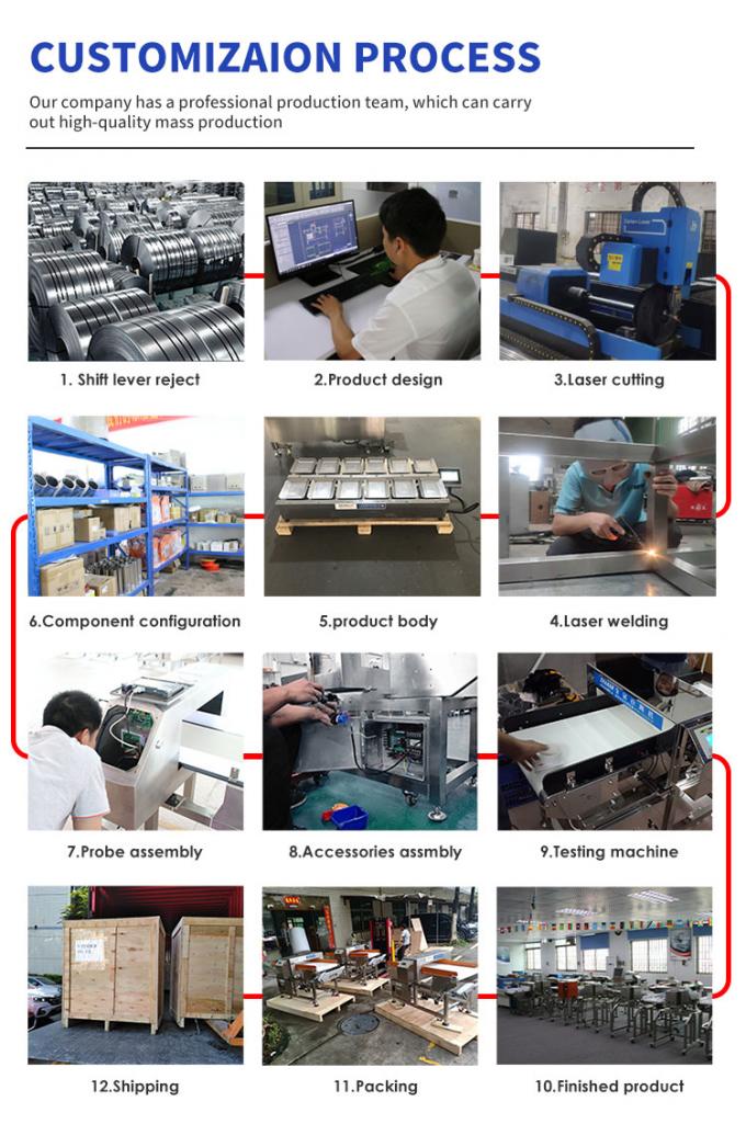Automatische Getreide-Wiege- und Verpackungsmaschine für landwirtschaftliche Produkte, 1 kg - 200 kg, mit Auswurffunktion 11