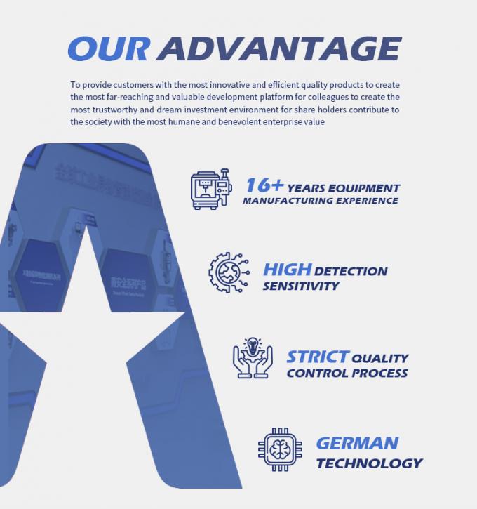 Hochempfindlicher Wandlerg&uuml;rtel Tunnel Touchscreen Nahrungsmittelmetalldetektor Genaue Detektion 7