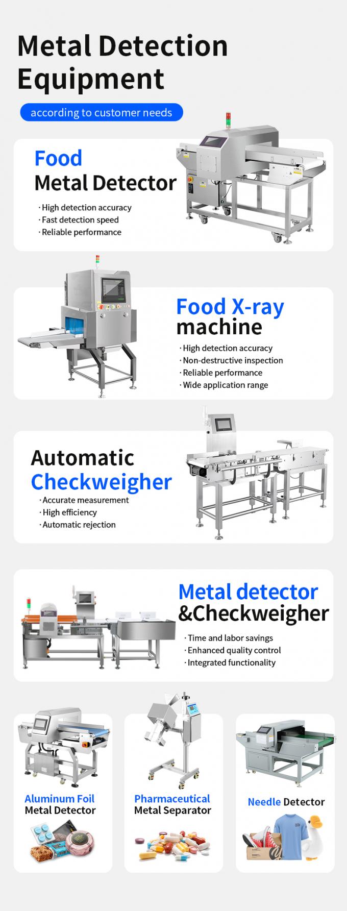 Lebensmittel-Qualität leicht zu bedienendes Förderband Metalldetektor mit Abstoßung CE ISO zertifiziert 1